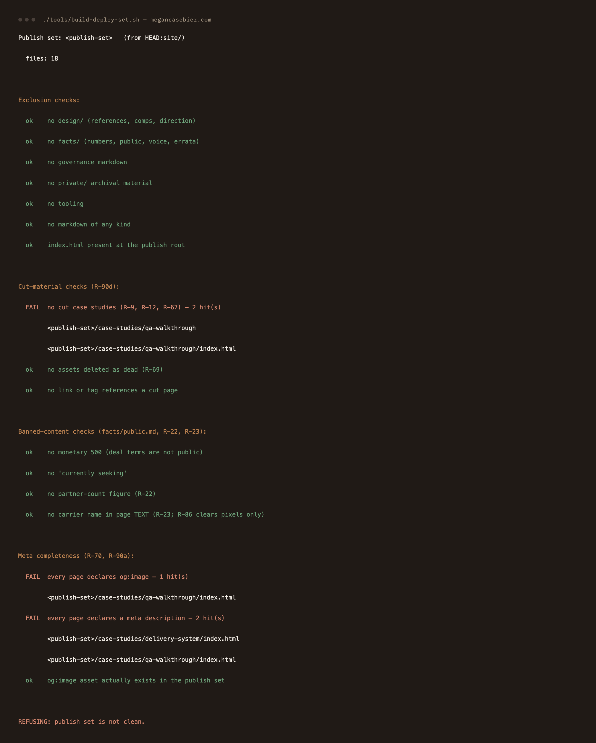 Terminal output of megancasebier.com's own publish gate refusing a staged breakage